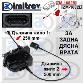 Брава задна дясна врата Renault Megane II